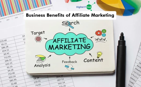 Affiliate Marketing